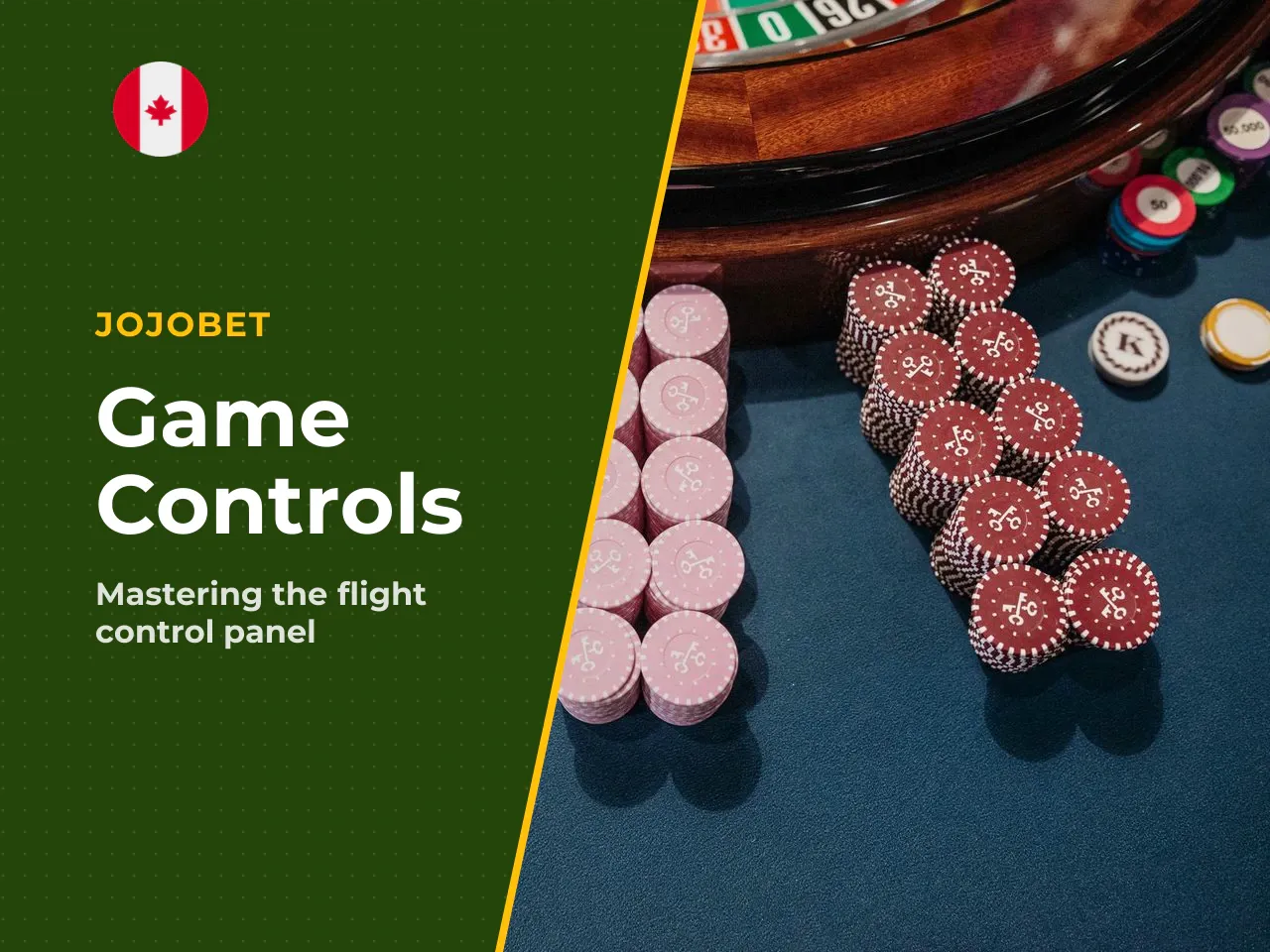 The control panel, button by button
