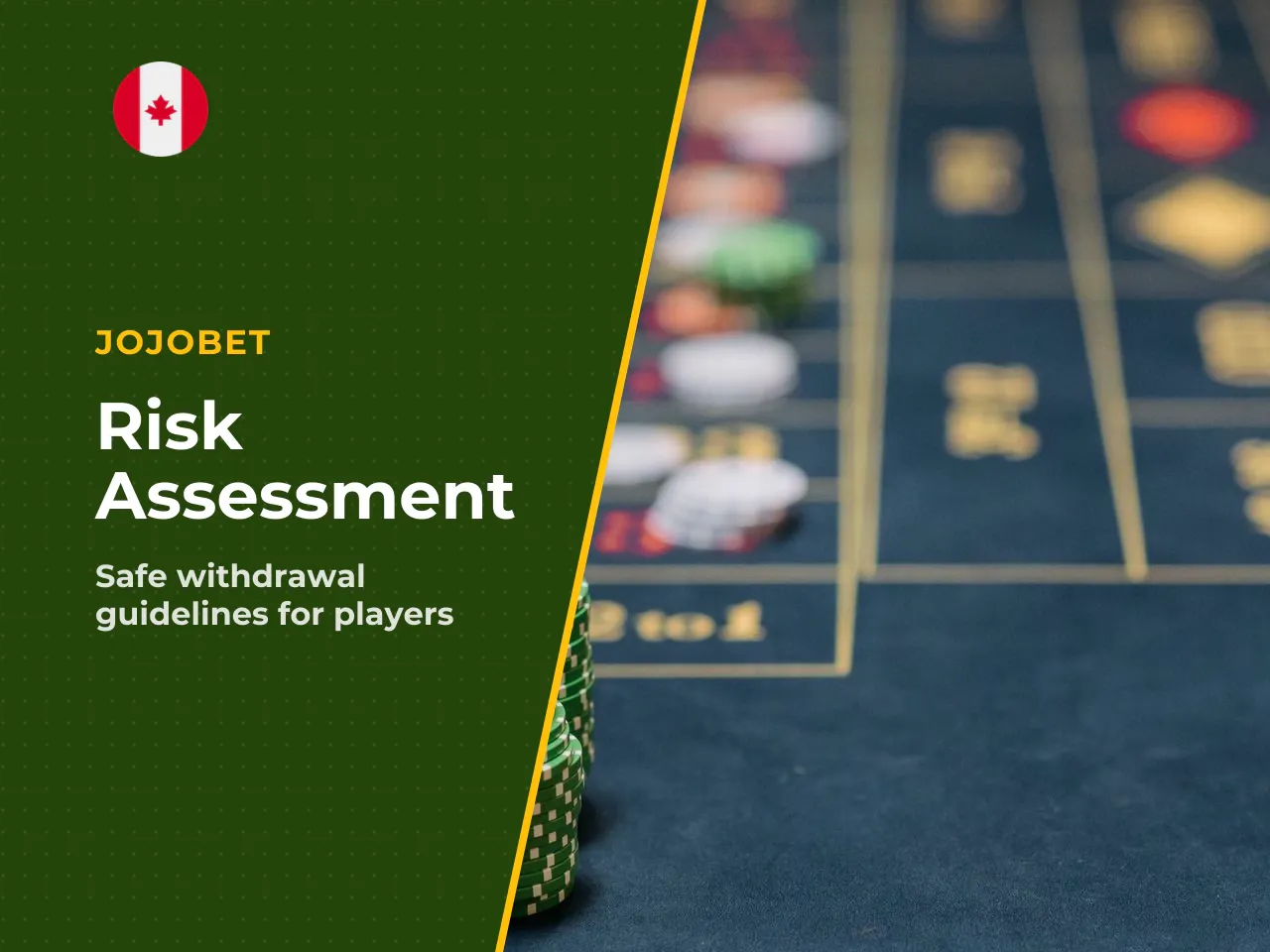 Player Risk Self-Assessment Checklist. Run these