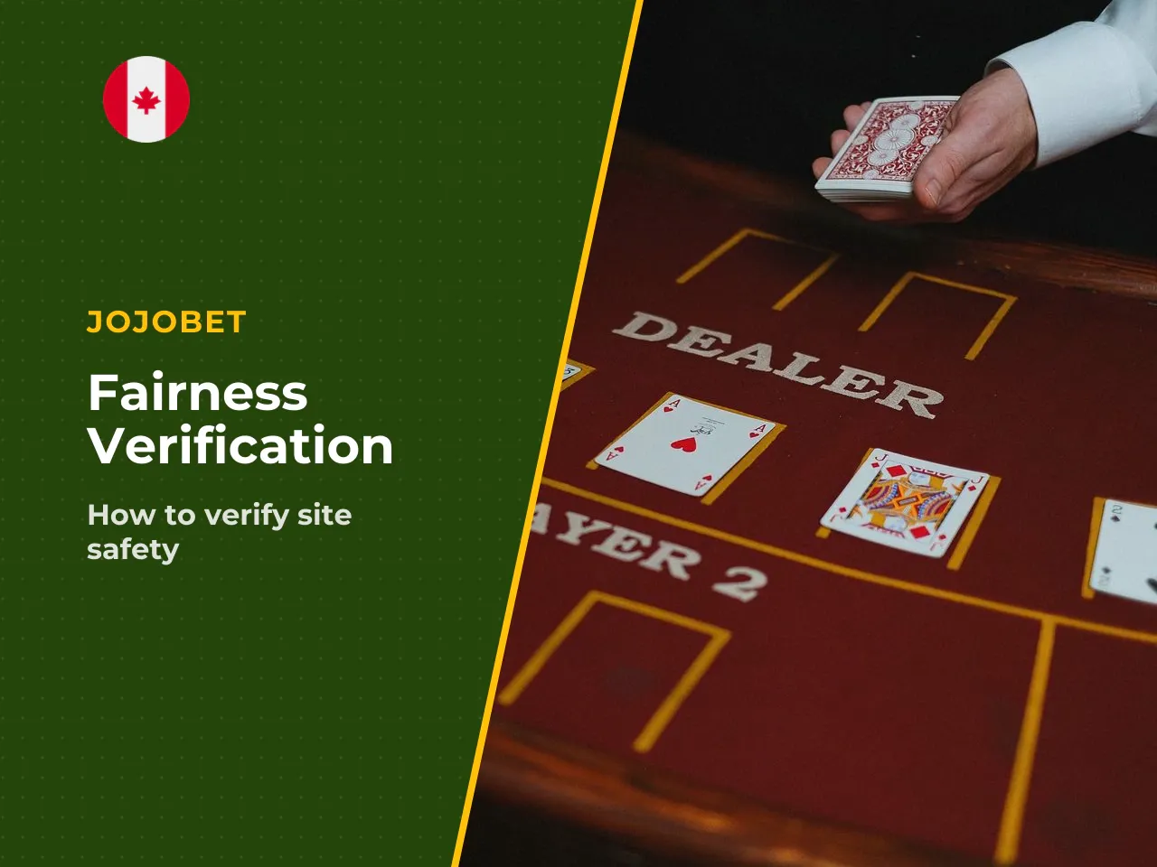 Player Tools for Verifying Fairness. Do